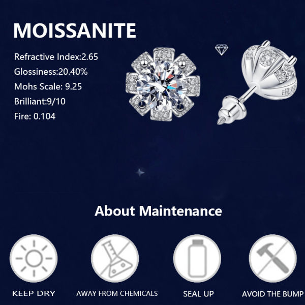 LOVESSOM Elegant 925 Sterling Silvery Moissanite Camellia Stud Earrings - Vintage-Inspired, Perfect for Daily Wear & Gifts on Valentine's, Christmas, Halloween | Includes Gift Box - Image 6